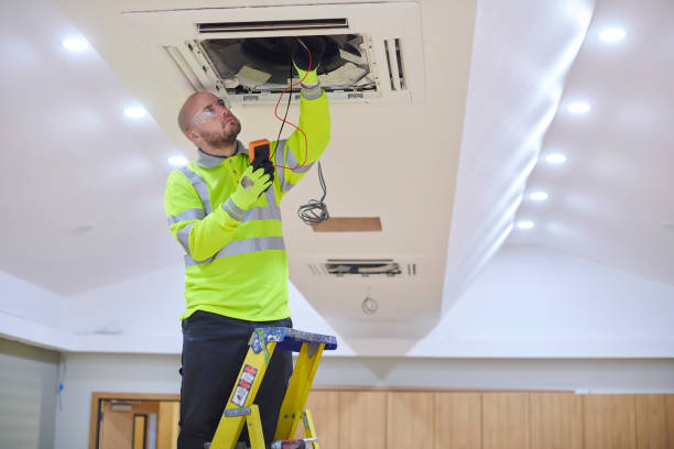 Best HVAC Maintenance Plan  in Loris, SC